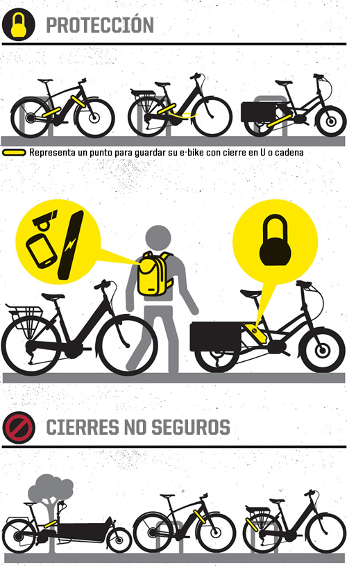 Su bicicleta deals