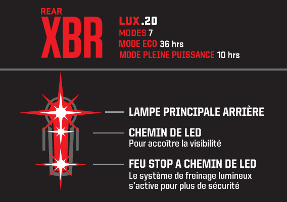 X6